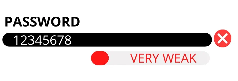 An entered password showing as 'Very Weak'