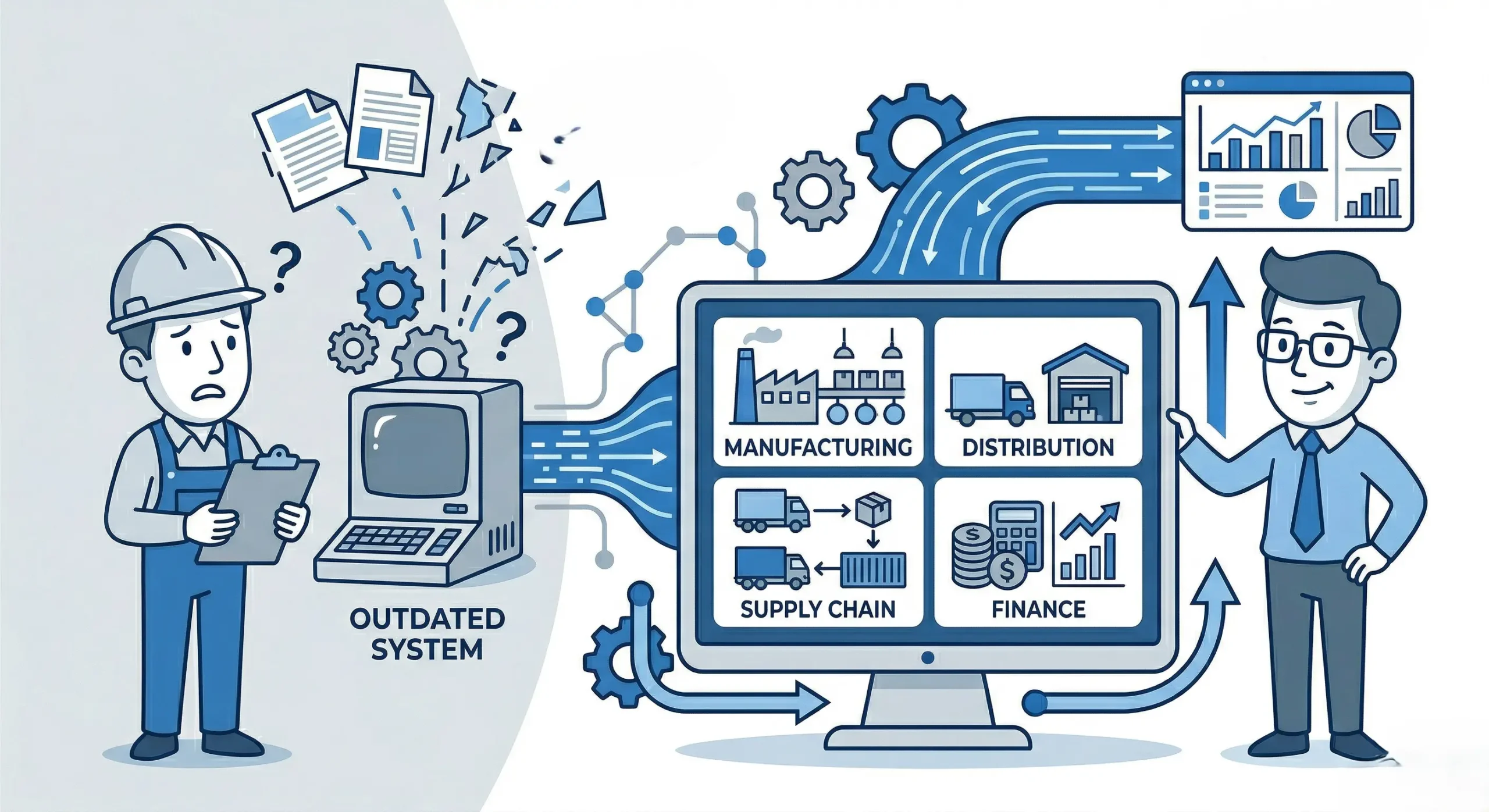 Guaranteeing Success: Choosing and Implementing the Best ERP Solution for Your Business