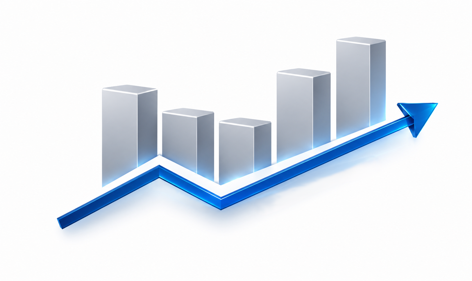 Business trajectory