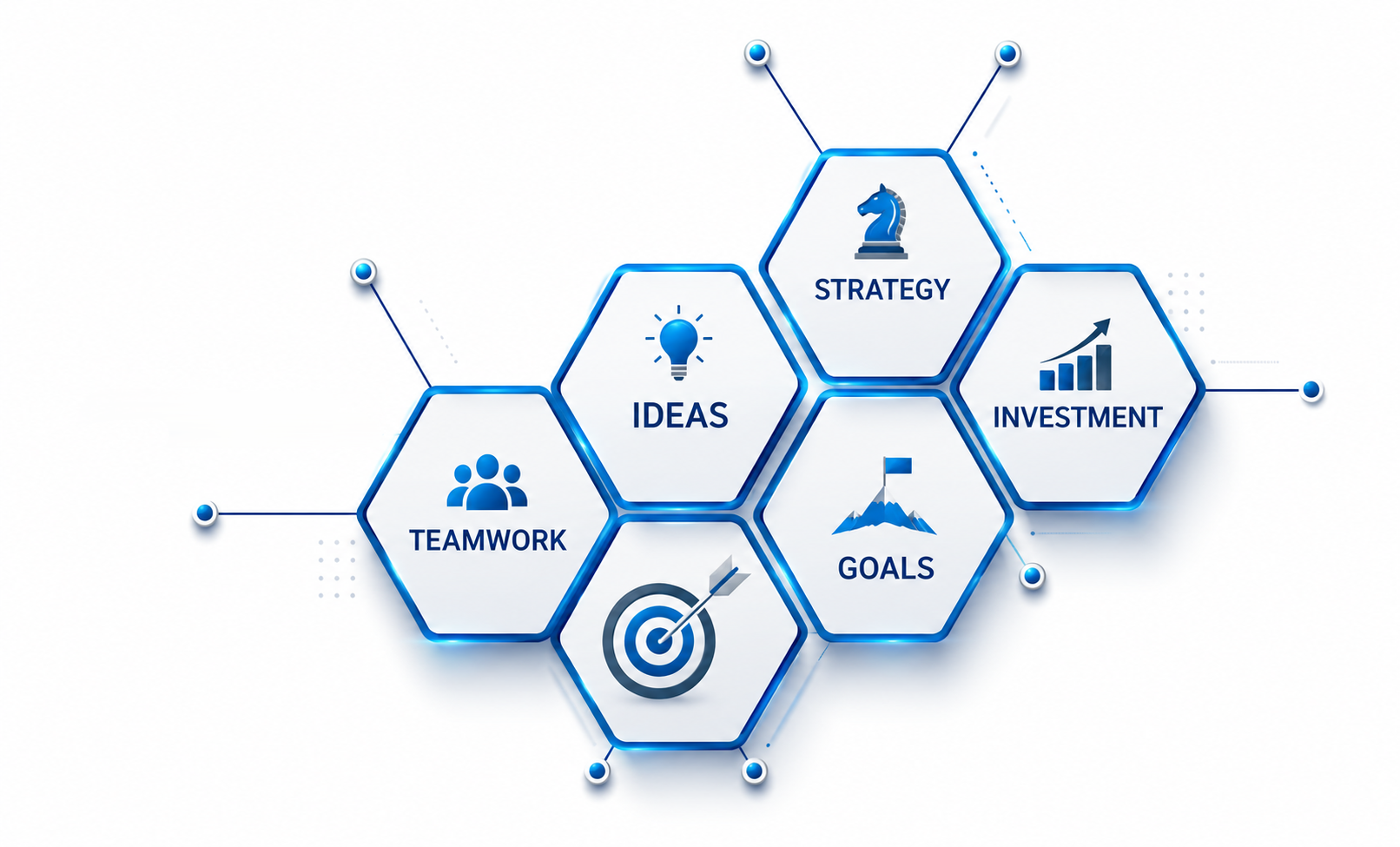 Overcoming process automation issues with a business solution